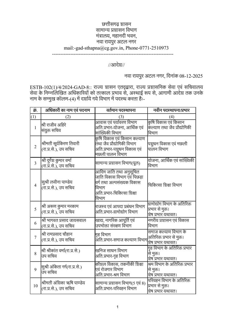 38 officers were transferred
