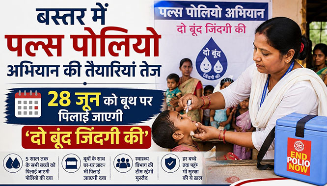 Two drops of life will be administered on June 28 in the Pulse Polio campaign in Bastar.