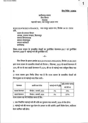 Increase in dearness allowance of government officers and employees